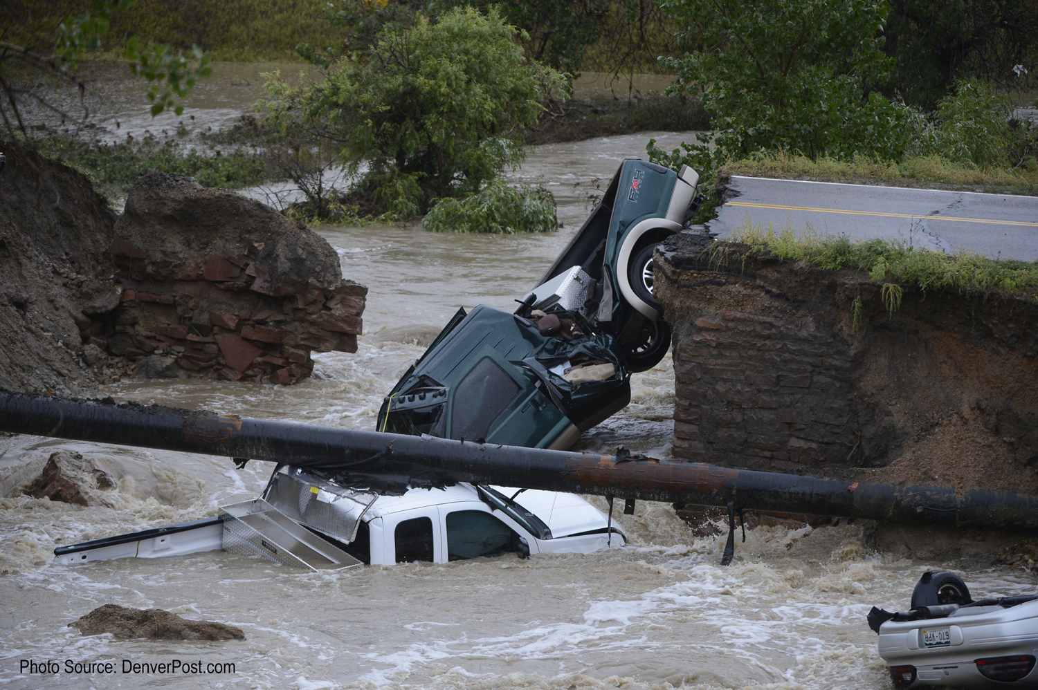 Three Common Types Of Flood Explained