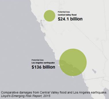Lloyds_emerging_risk_report_-_flood_and_earthquake.jpg