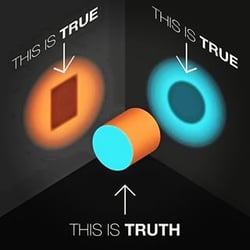 The truth of insurance