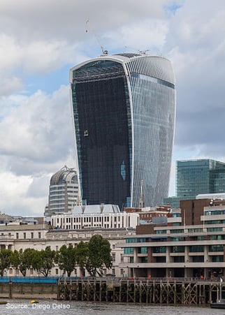 Walkie-Talkie-Building