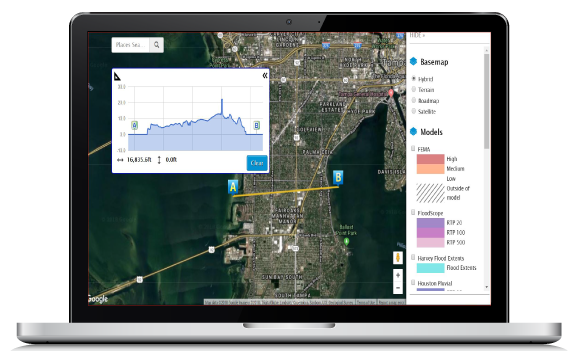 Flood Risk Map and Corelogic Flood