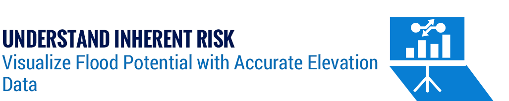 Header- Understand Inherent Risk.png