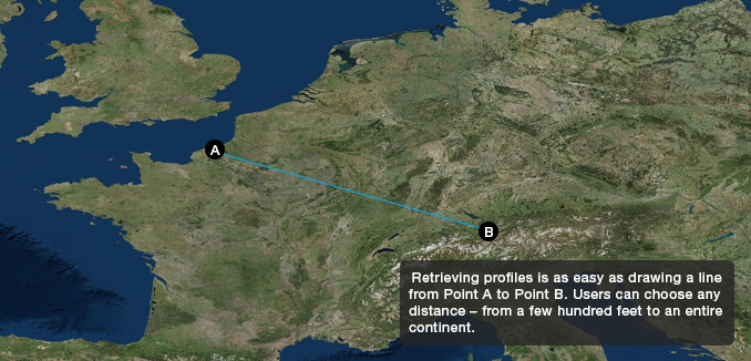 France-Point-to-Point