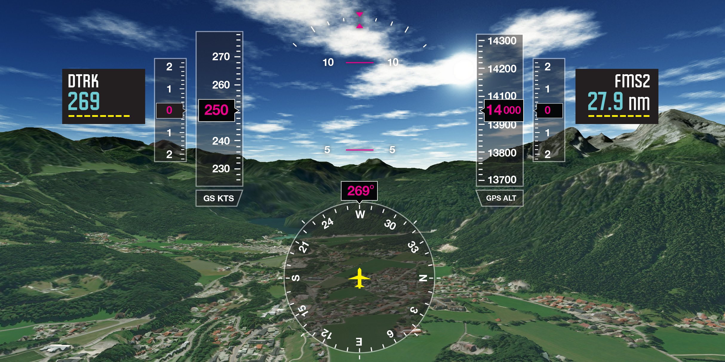 Flight Simulator and Aviation Data