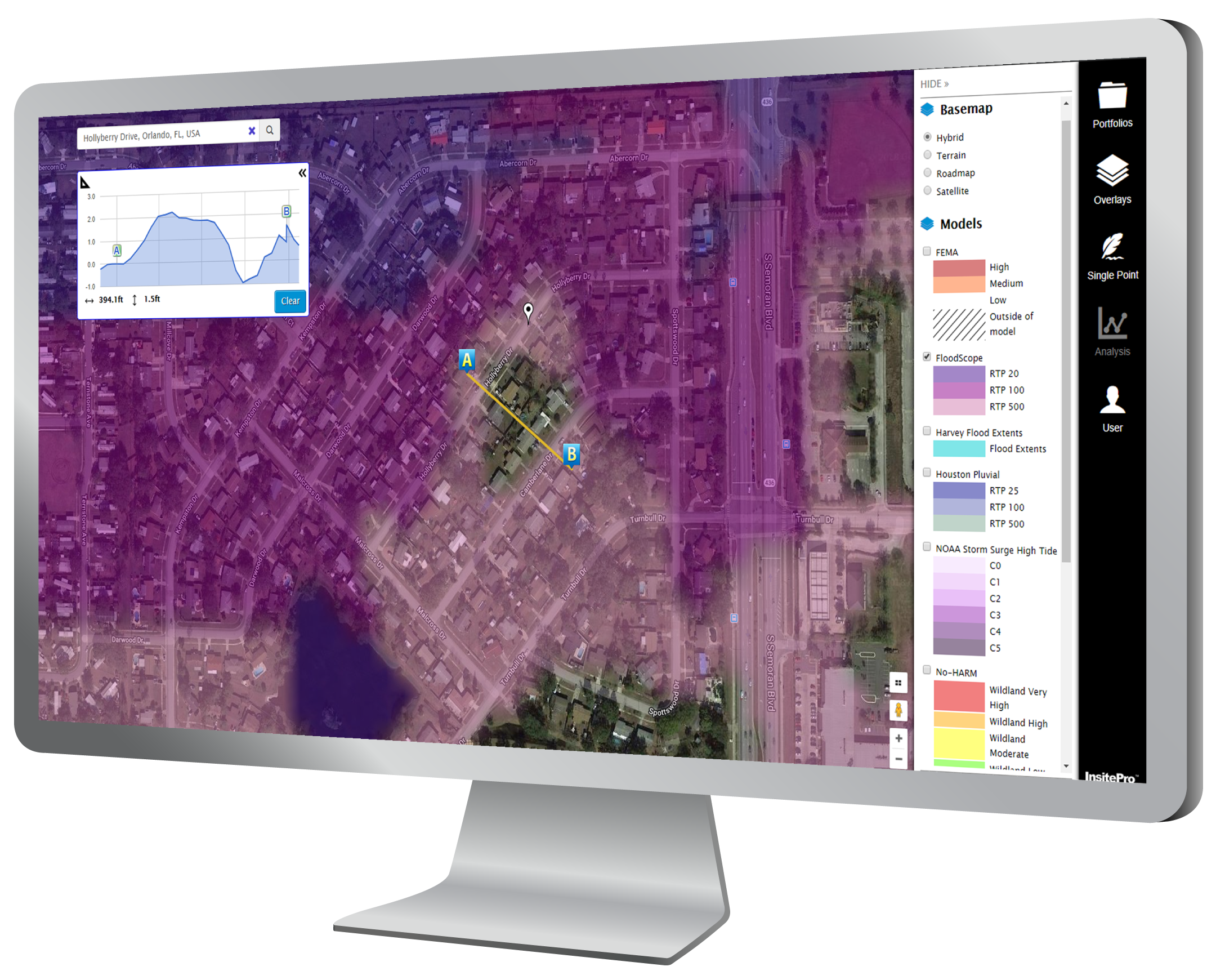 Natural Catastrophe Risk Management and FEMA FIRM Maps