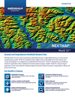 NEXTMap World10 Data Sheet