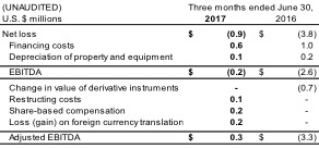 finance table aug. 10.jpg