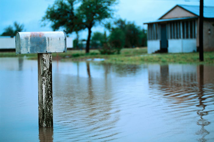 Understanding nat cat and flood risk Understanding nat cat and flood risk