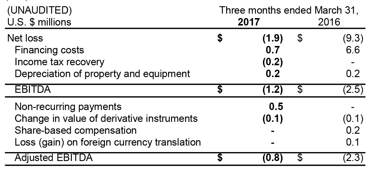 IMP April 2017 Q1 2017-2 - IMAGE.jpg